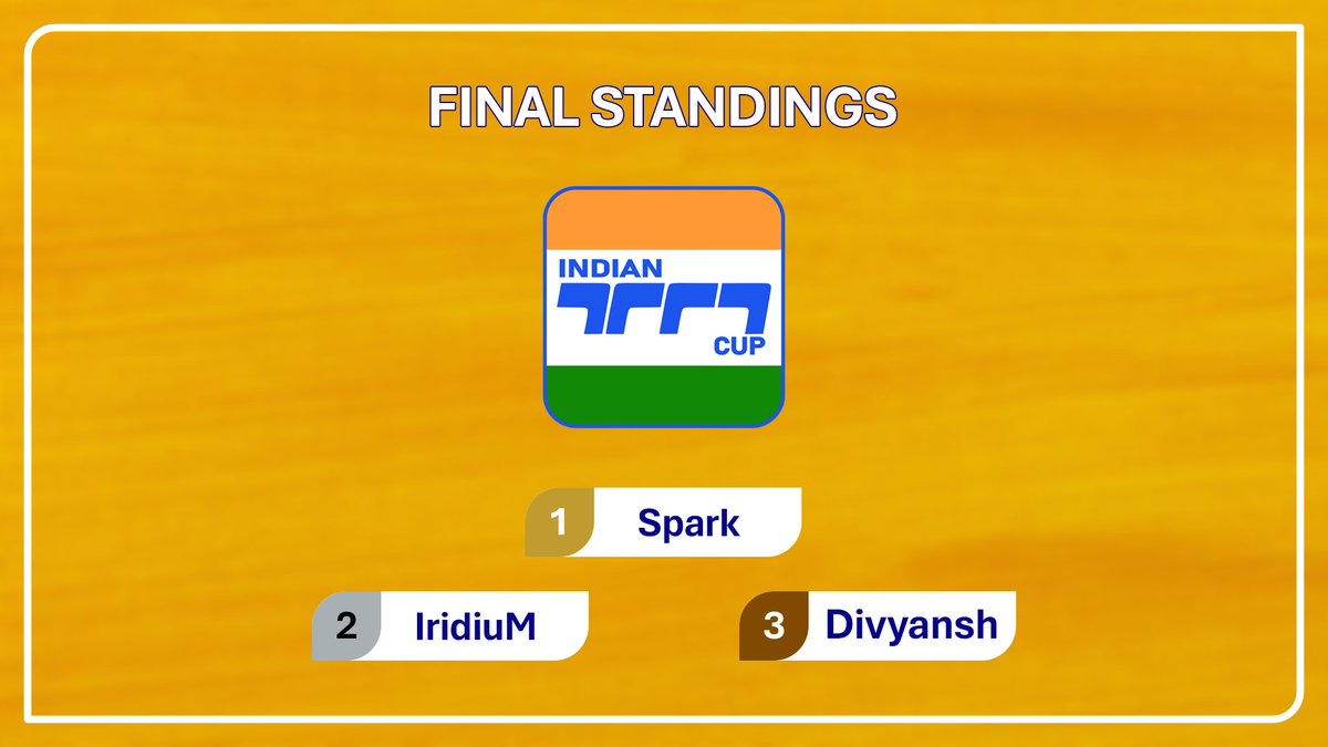 Trackmania India tweet media