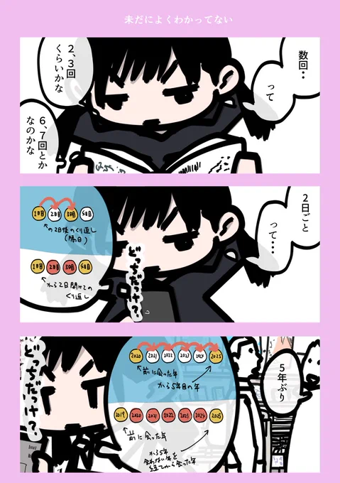 今日も一日 