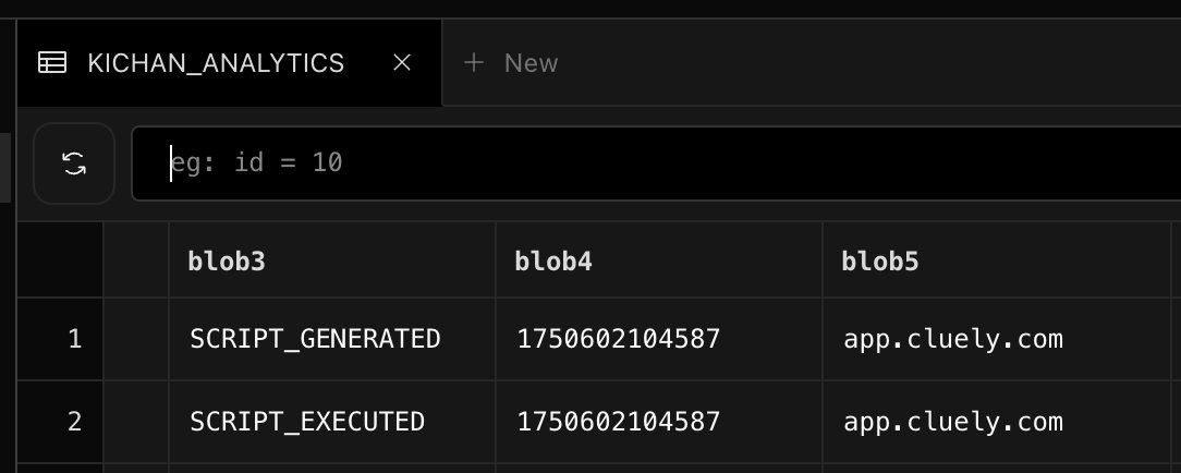 Kichan.ai users cheating on the cheating app. Amazing
<a href="/cluely/">Cluely</a>