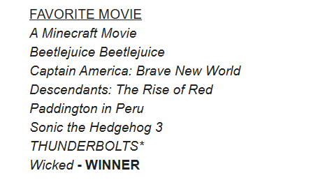 Yelena_Belova67's tweet photo. I am gonna be 100% Honest it should of been Sonic 3 Or Thunderbolts Wicked is glazed ngl https://t.co/msU9yMZ6L3