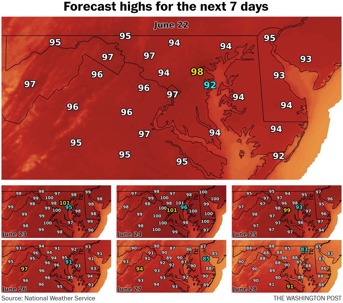 High temperatures over the next week. Not great. 

Details and forecast updates at cwg.live.