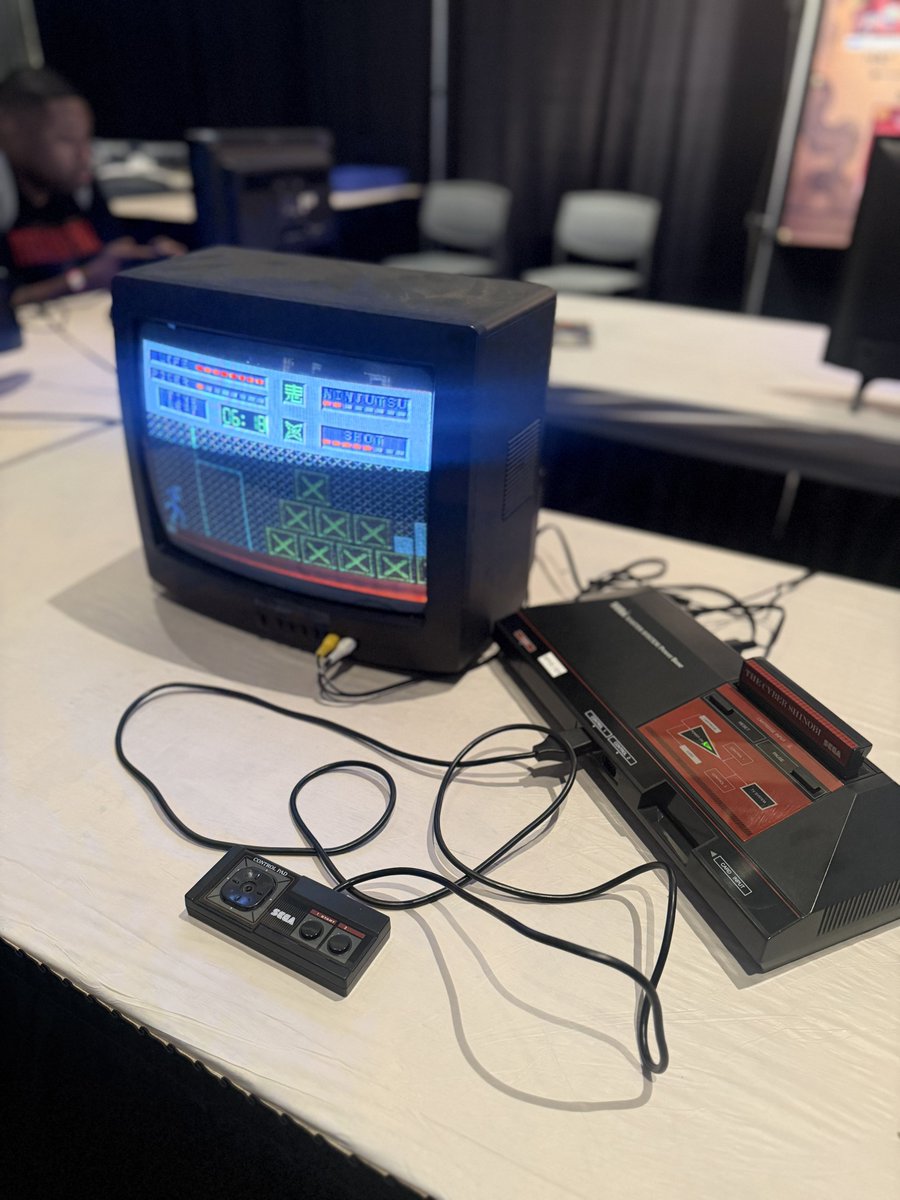 Did anyone own a Sega Master System back in the day, get one later, or never have one at all?