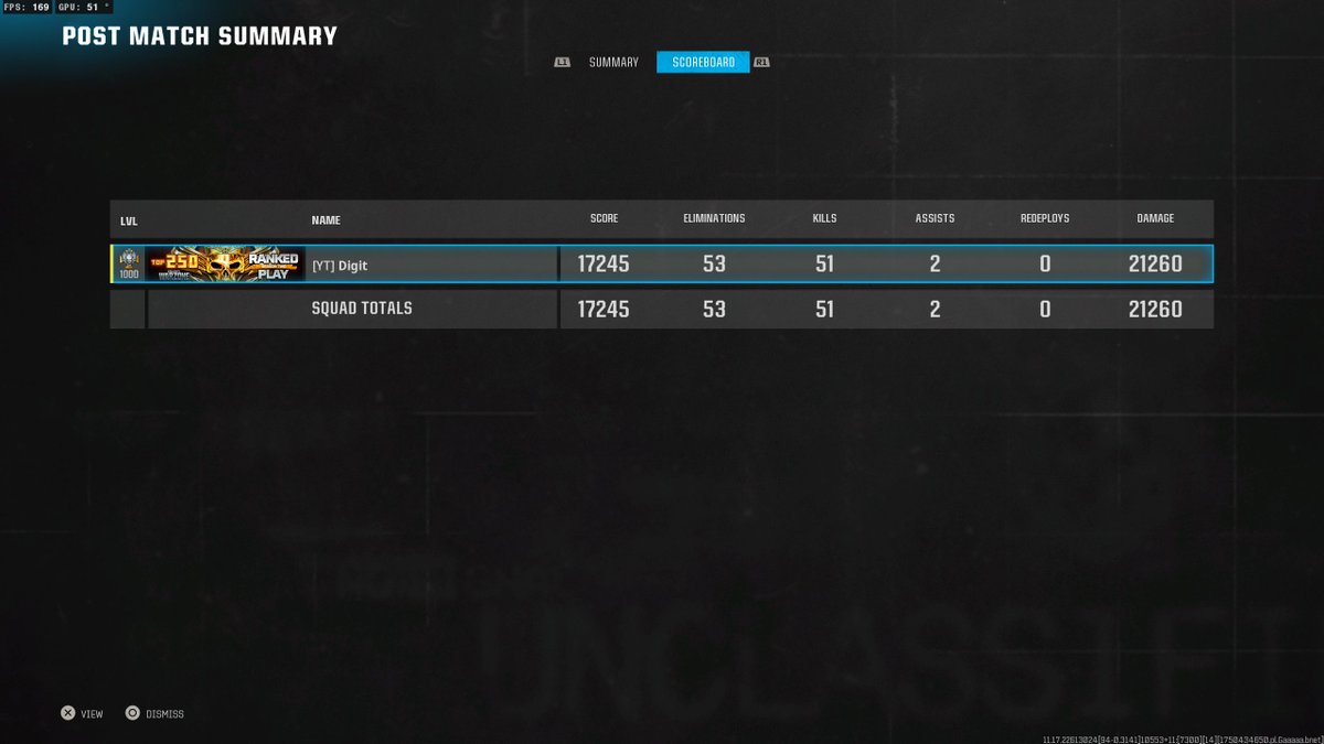 Digitwz's tweet image. Welcome Back