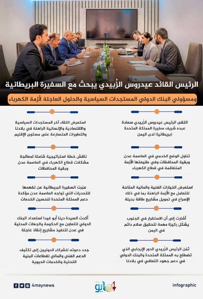 نايف ابو الزعيم الحدي (@naifalhadiy) on Twitter photo #إنفوجرافيك | الرئيس القائد عيدروس الزُبيدي يبحث مع السفيرة البريطانية ومسؤولي البنك الدولي المستجدات السياسية والحلول العاجلة لأزمة الكهرباء
صحيفة 4مايو الالكترونية <a href="/may4news/">صحيفة 4 مايو الالكترونية</a> #إنفوجرافيك | الرئيس القائد عيدروس الزُبيدي يبحث مع السفيرة البريطانية ومسؤولي البنك الدولي المستجدات السياسية والحلول العاجلة لأزمة الكهرباء
صحيفة 4مايو الالكترونية <a href="/may4news/">صحيفة 4 مايو الالكترونية</a>