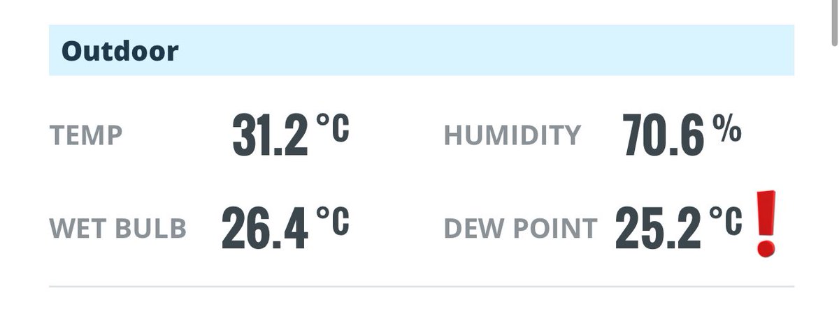 It’s more than just the heat over the next few days. Dew point is over 25C at my home weather station which makes this air extra oppressive…. Especially for June.