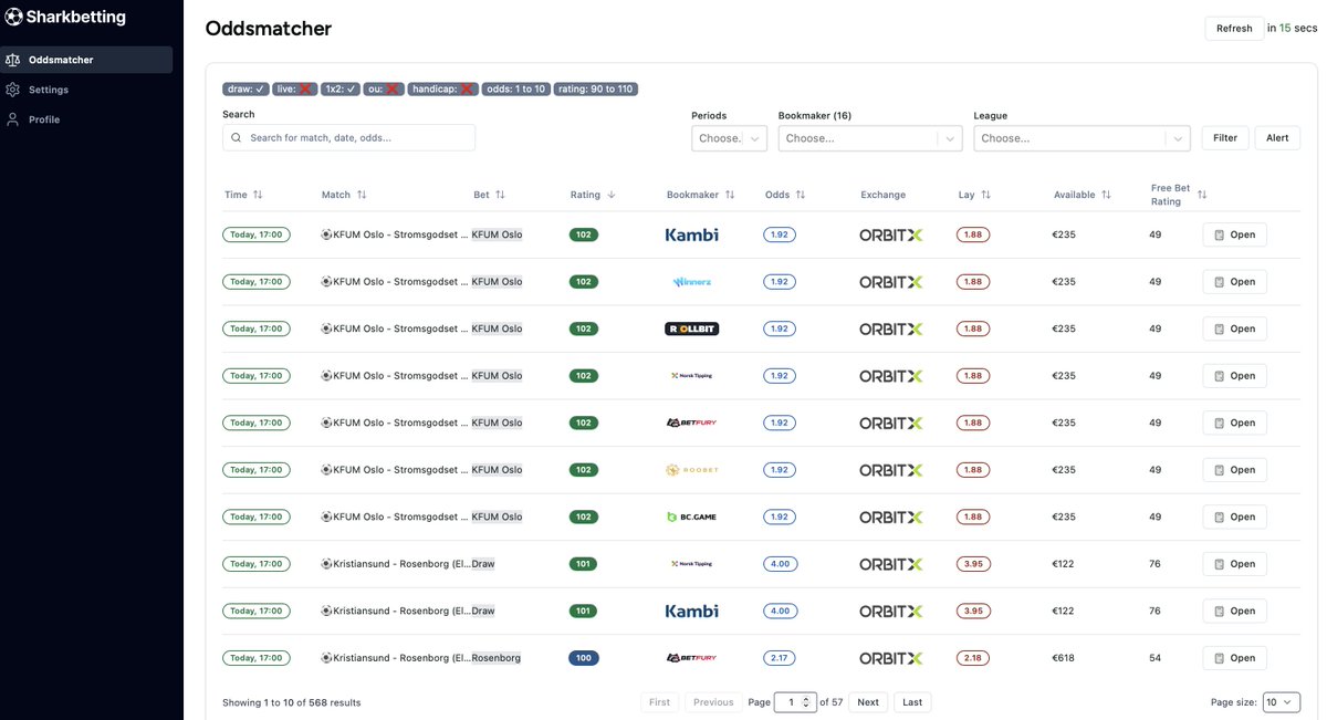 Gratis verdispill hos Norsk Tipping 💰 og andre via sharkbetting.com