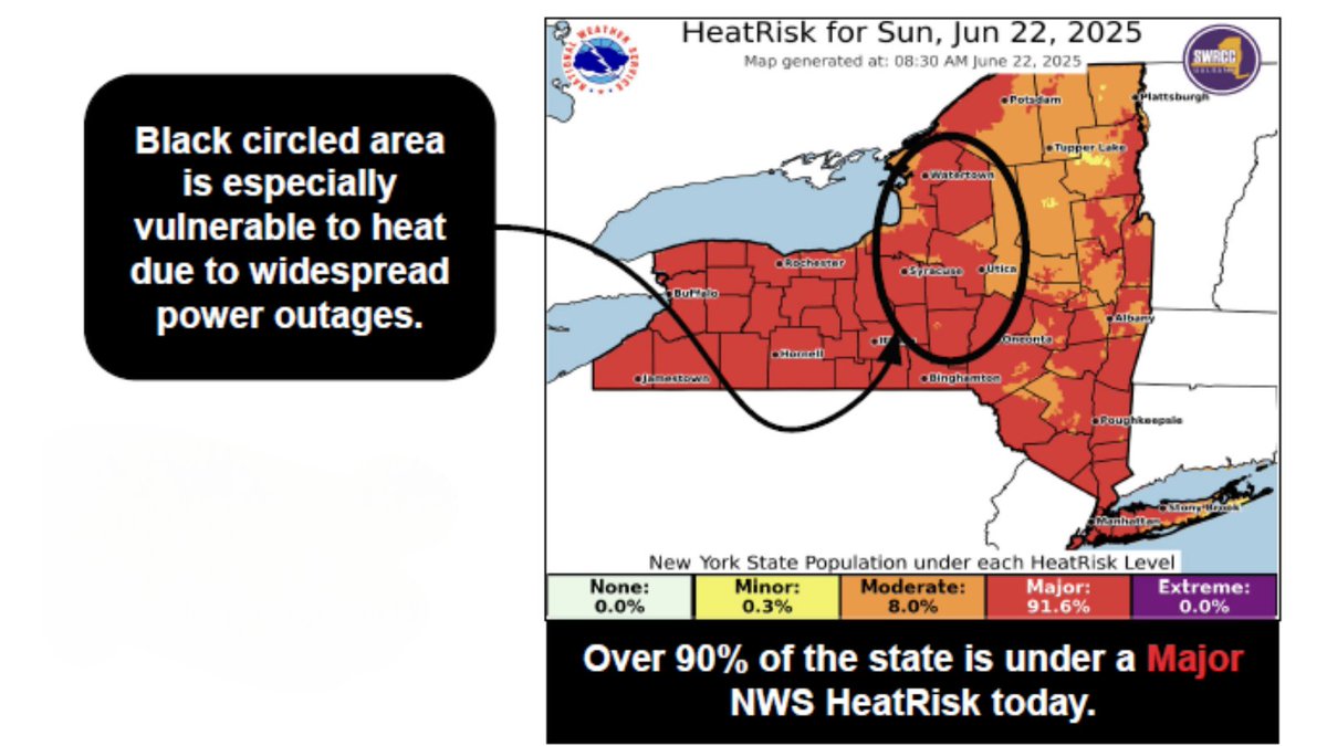 NYS Div. of Homeland Security & Emergency Services (@nysdhses) on Twitter photo Over 90% of the state is under a Major <a href="/NWS/">National Weather Service</a> HeatRisk due to hot & humid temps today.
Due to storms & flooding, several areas are experiencing power outages. If you've been impacted, find a cooling center near you:
☑️ NYS: on.ny.gov/3LhK9tN
☑️ NYC: finder.nyc.gov/coolingcenters/ Over 90% of the state is under a Major <a href="/NWS/">National Weather Service</a> HeatRisk due to hot & humid temps today.
Due to storms & flooding, several areas are experiencing power outages. If you've been impacted, find a cooling center near you:
☑️ NYS: on.ny.gov/3LhK9tN
☑️ NYC: finder.nyc.gov/coolingcenters/