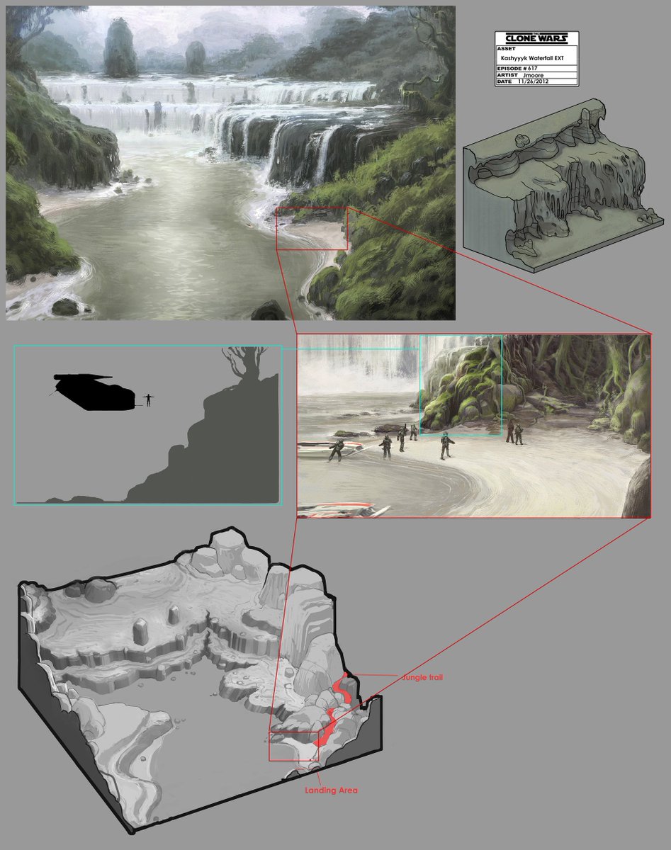 DavidWadey1999's tweet photo. CW617-CW620: Yoda &amp; The Bad Batch on Kashyyyk

- Yoda &amp; Chewie Story Session Sketch by: Dave Filoni
- CW617 Kashyyyk Waterfall EXT, Design Asset by: Jim Moore
- Snail Tank Interior, Concept Art by: Chris Glenn
- Wookie Girl, Design Options &amp; Design Asset by: Will Nichols https://t.co/MR6ILZG6Gq