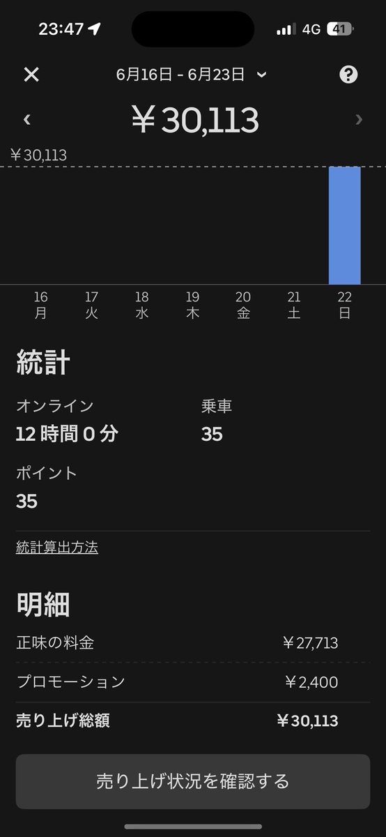 久々の稼働🥴

おつした！