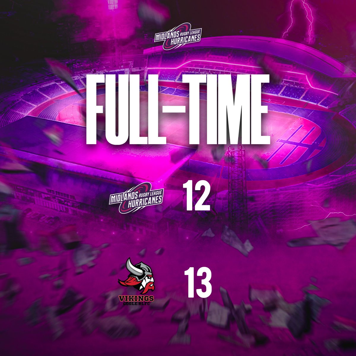 🌀🆚⚔️ | FULL-TIME

Midlands Hurricanes 12-13 Goole Vikings
(HT: 6-6)

One to forget at The Alex as a drop-goal from Reece Dean separates the sides. 

Tries: Chrimes and Roberts
Cons: Medforth (0/1) and Chrimes (0/1)
Pens: Chrimes (2/2)

#DARETODREAM