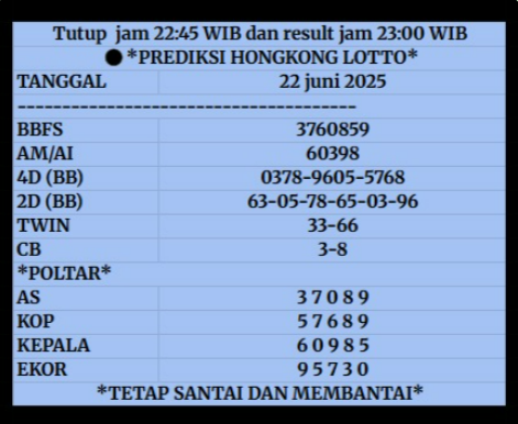 rizki_hoki58274's tweet photo. Bismillah 🇭🇰HONGKONG LOTTO🇭🇰 meluncur
Tannggal 22/Juni/2025

Ini hanya prediksi abangku tidak ada mksud mennjanjikan 100%,karna disinni kita sama sama pemain,dan saya bukan lah anak atau saudara bandot...☕☕ https://t.co/RcN9Lczkec