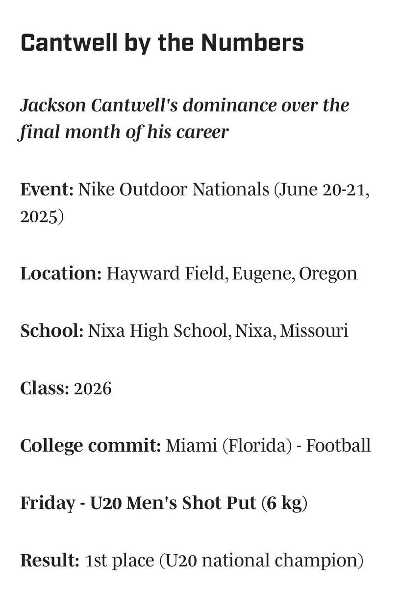The big guy from SW MO just won a pair of national championships at the #NikeOutdoorNationals.
<a href="/jcantwell2499/">Jackson Cantwell</a> finished his HS career undefeated.
Mom, Teri, says he lost once when he was 9.
Once.
What a ride!
Can't wait to see what you do next, Jackson!
<a href="/nixaathletics/">Nixa Athletics</a> 
📷 beckdawg
