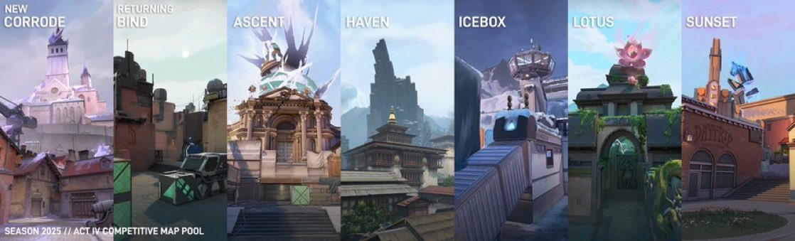 VALORANT Clips & News tweet media