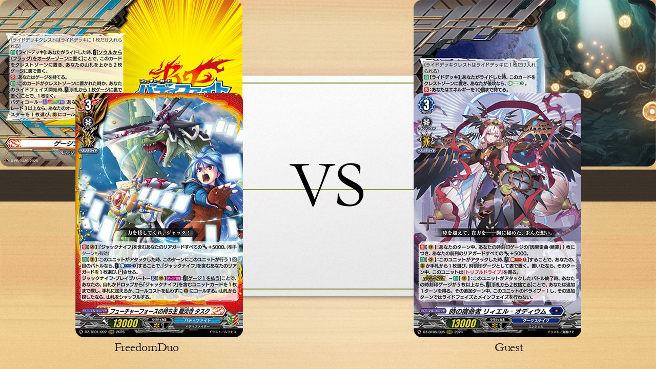 週間売れ筋 Freedomduo on X:  ロッド