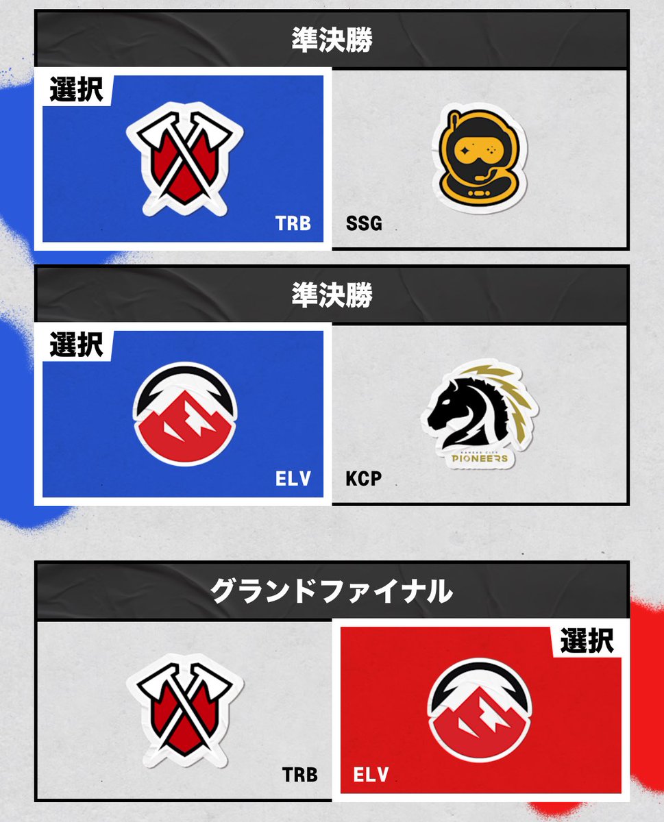 NoisyMegu's tweet photo. #ELVWIN #NALASTHOPE https://t.co/BVU8AA7aV8