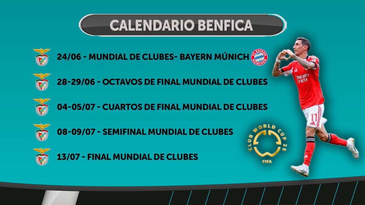 Contraseña: Fútbol (@cfutbolok) on Twitter photo #ContraseñaFútbol #Central 🔵🟡 espera por Di María, que regresará cuando termine su participación con Benfica en el Mundial de Clubes <a href="/FerrettiGuille/">Guillermo Ferretti</a> #ContraseñaFútbol #Central 🔵🟡 espera por Di María, que regresará cuando termine su participación con Benfica en el Mundial de Clubes <a href="/FerrettiGuille/">Guillermo Ferretti</a>