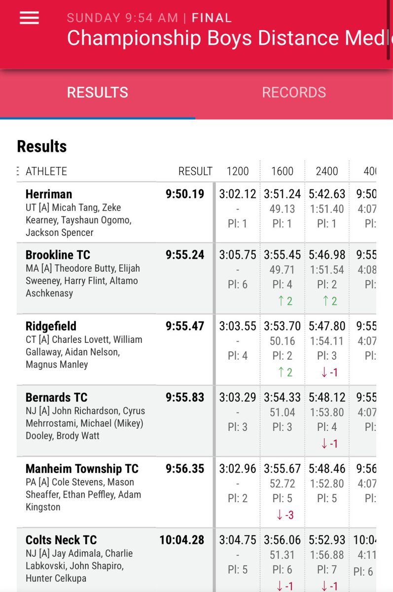 Doug Soles tweet media