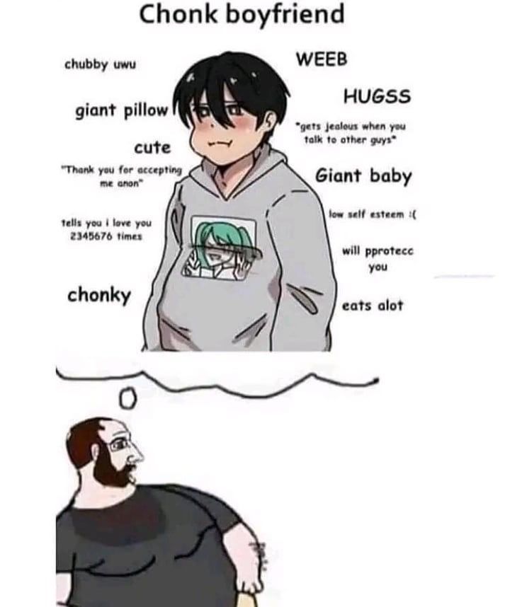 no context memes tweet media