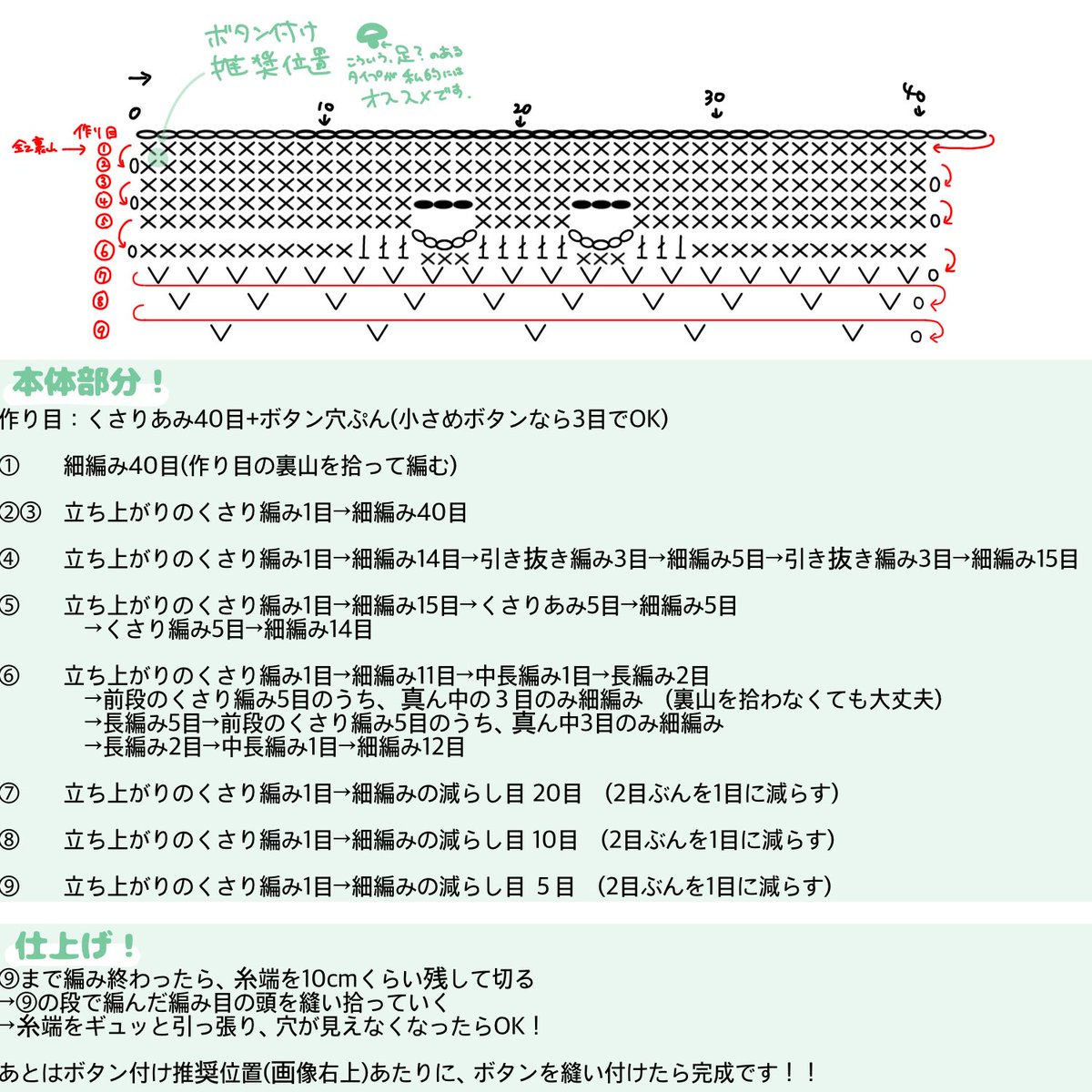 Otoufudayoo's tweet image. 赤ちゃんパモのおぱんつ編み方(超ざっくり説明)できたー!!
履こう履こう、パモのパンツ♪̊̈♪̆̈(おにのパンツのリズム)