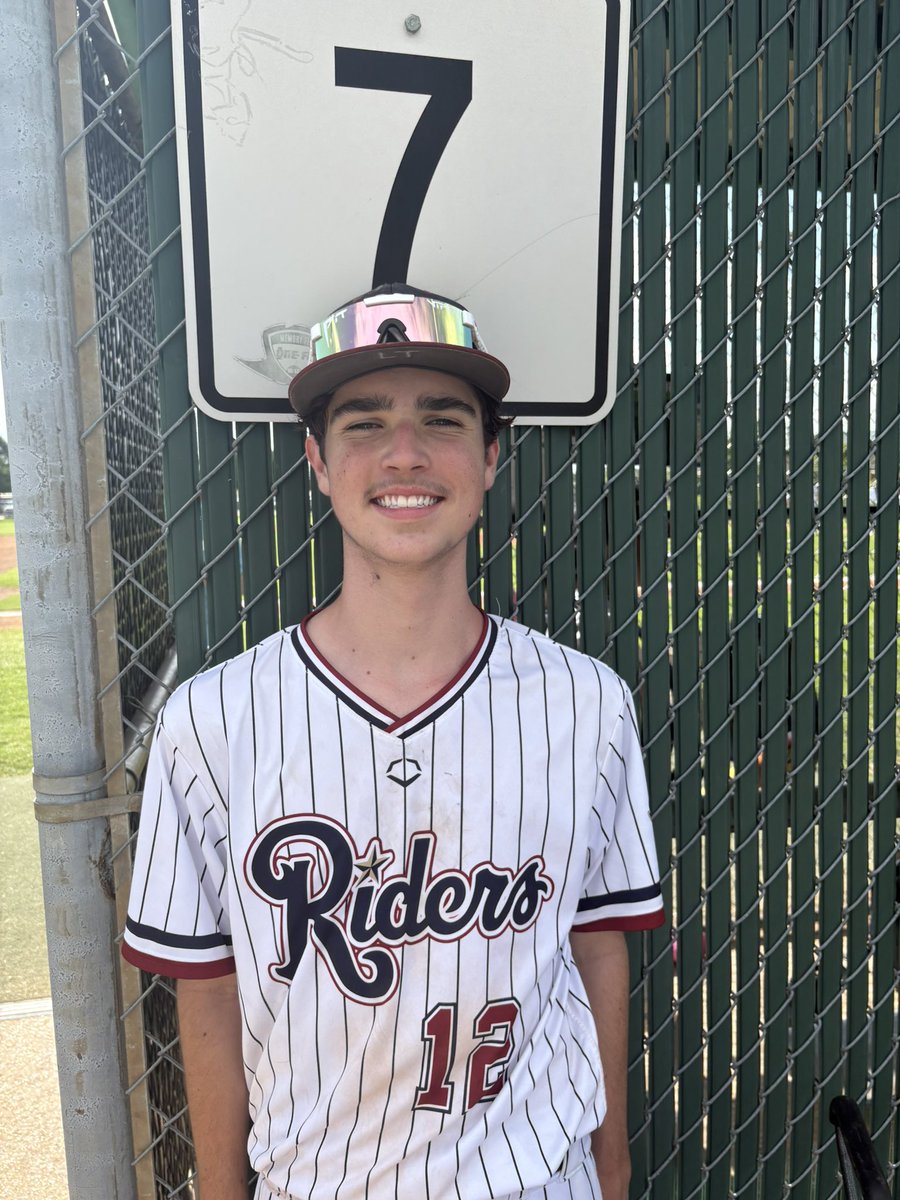 Frisco Riders 8, NTX Aggies 7
#PoG Logan Thompson 
2-3 walkoff double
3 IP 6 Ks