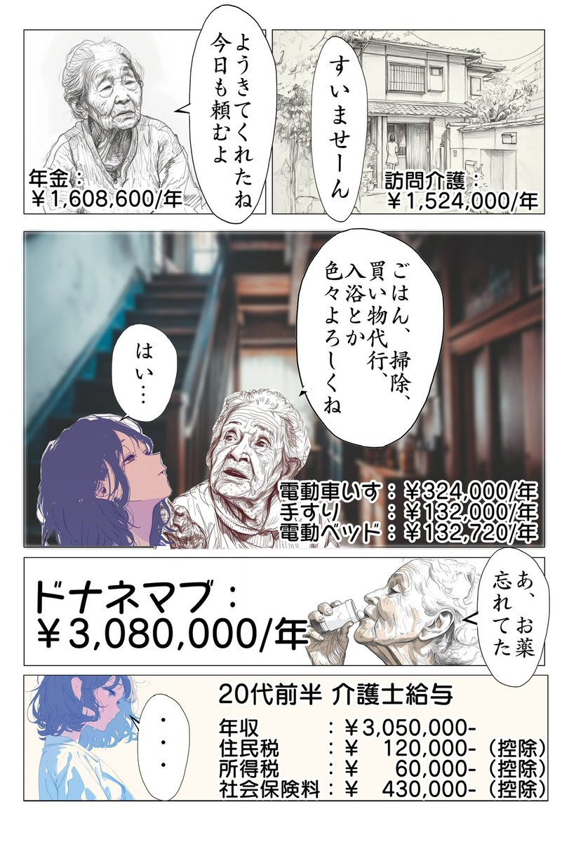 リアルこれだ