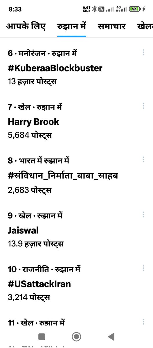 अभी हम नंबर वन पर ट्रैंड कर रहे हैं जब कि भीमटे आठवें नंबर पर हैं। इसी उत्साह के साथ आरक्षण विरोधी क्रांतिवीर योद्धा लगे रहे।
#संविधान_निर्माता_BN_राव 
#संविधान_निर्माता_BN_राव