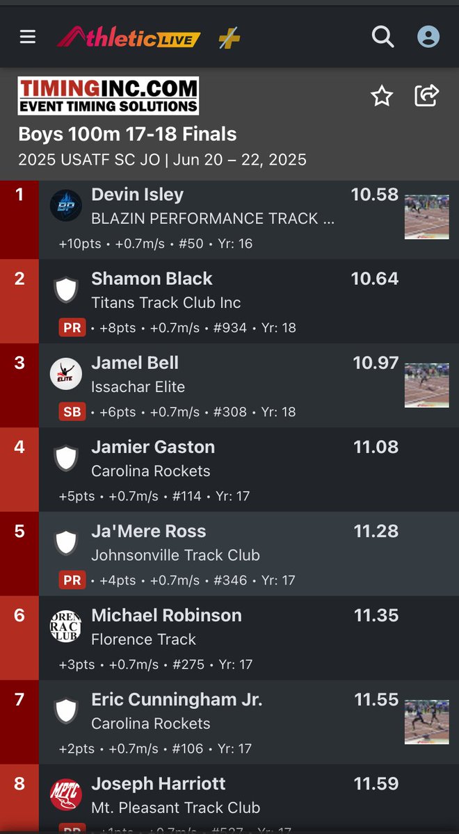 Issachar Elite Training tweet media