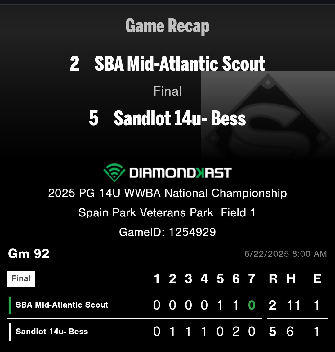 Sandlot Baseball tweet media