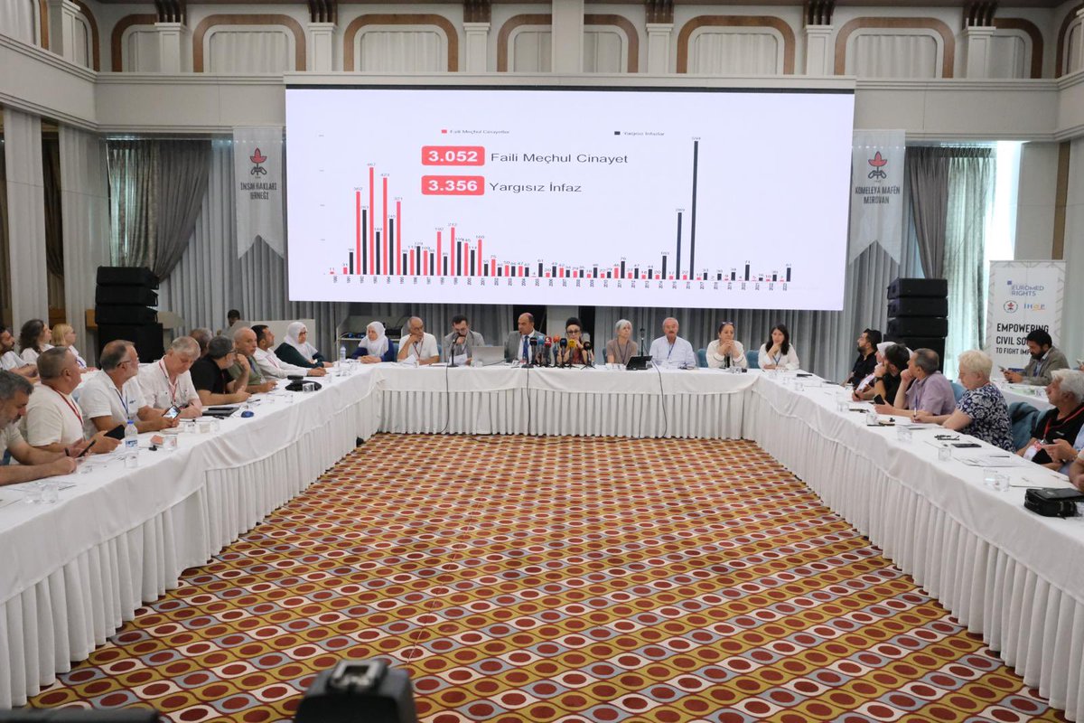 İHD’nin 21-22 Haziran’da düzenlediği “Barışa Giden Yol: Hafıza ve Adalet” çalıştayına katıldık.
Toplumsal barış için herkes sorumluluk almalı. 
Hafıza, adalet ve yüzleşme olmadan onurlu ve kalıcı barışın sürdürülmesi mümkün değil. #Barış #Adalet #İnsanHakları