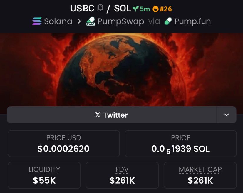 mdanteramadhan's tweet photo. Early call on $USBC at $261k mcap in my alpha TG https://t.co/2Q9hTRl8DR