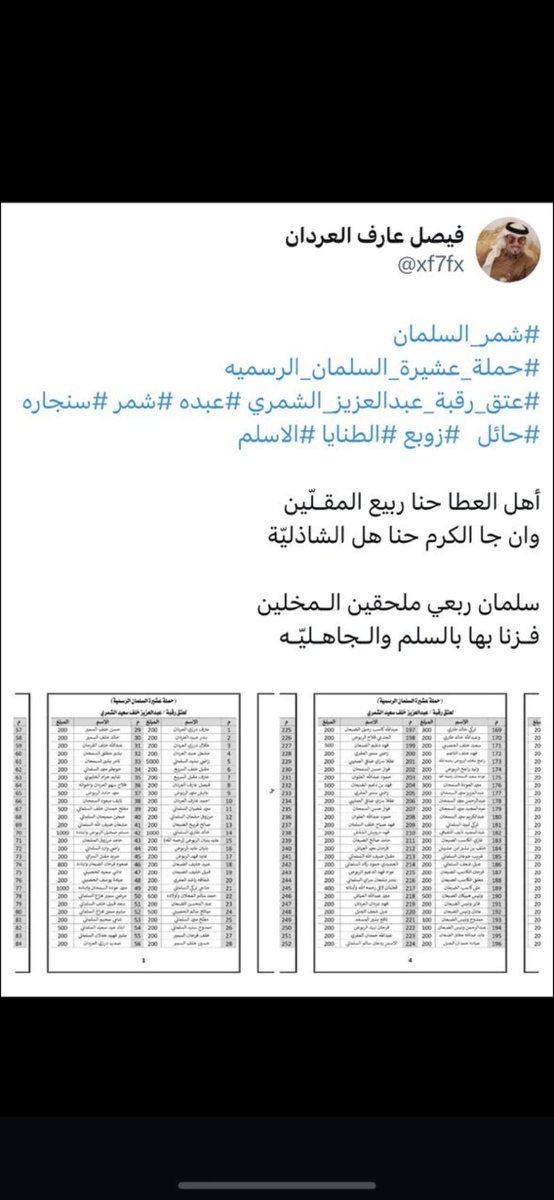 Abo_rakan1438's tweet photo. https://t.co/XHEv56ukIc