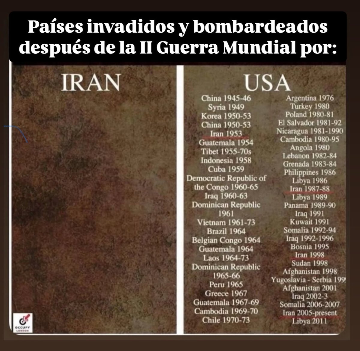 «Irán es un peligro para el mundo» 👀