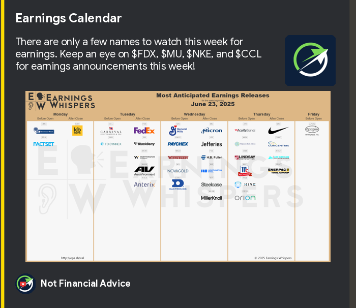 Options_Sandy's tweet photo. Earnings Calendar https://t.co/bA3z9NY370