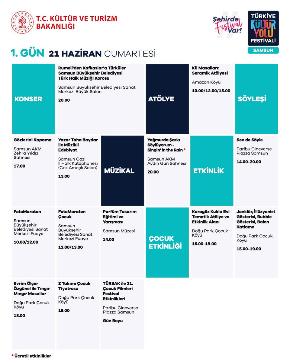 Samsun Kültür Yolu Festivali Programı 👇🏻