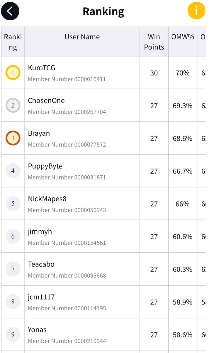 Yonas Abraham tweet media