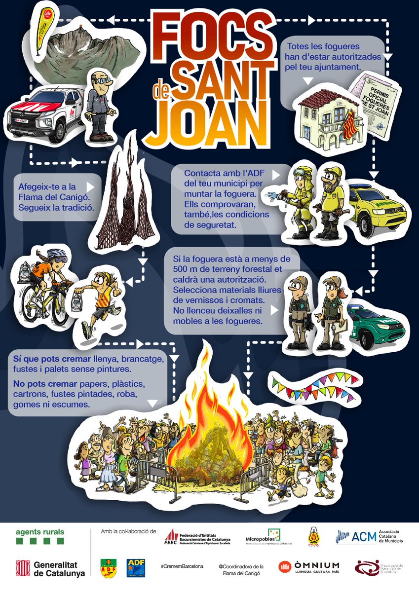 🔥 Un any més, participem a la campanya #FocsDeSantJoan per celebrar la revetlla amb seguretat i respecte pel territori!

🔥 FOCS DE SANT JOAN – Recomanacions i normes

1. Autorització municipal obligatòria
➤ Totes les fogueres han d'estar autoritzades pel teu ajuntament.

2.