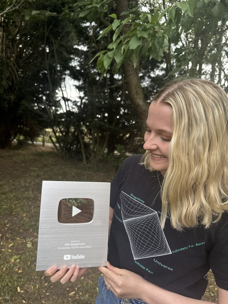 my little mathematics channel isn’t so little anymore 🥹