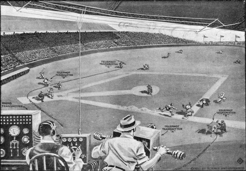 Illustration from July 1922 issue of "Science and Invention" magazine how TV would cover baseball in the future. Some of it is not too far off