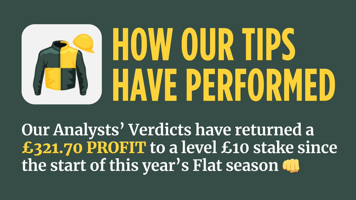 🎯Our Analysts’ Verdicts have returned a
£321.70 PROFIT💰to a level £10 stake since 
the start of this year’s Flat season.👊 Find out more.
bit.ly/The-Racing-App
#horseracingtips