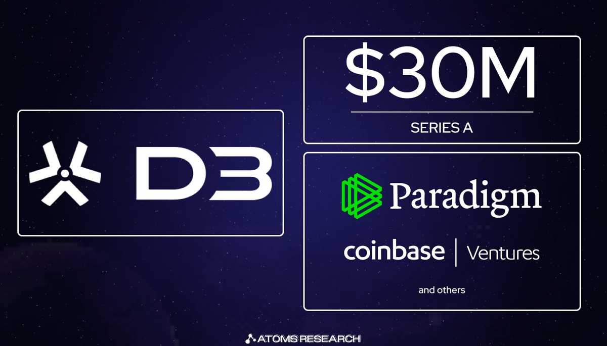 Don't let this slip... Airdrop hunters are staying hush-hush for a reason

1 - Phase: Initial
2 - Token Generation Event: Q3
3 - Projected earnings: ~$2,962.33

They’re not letting you in on it 🧵👇