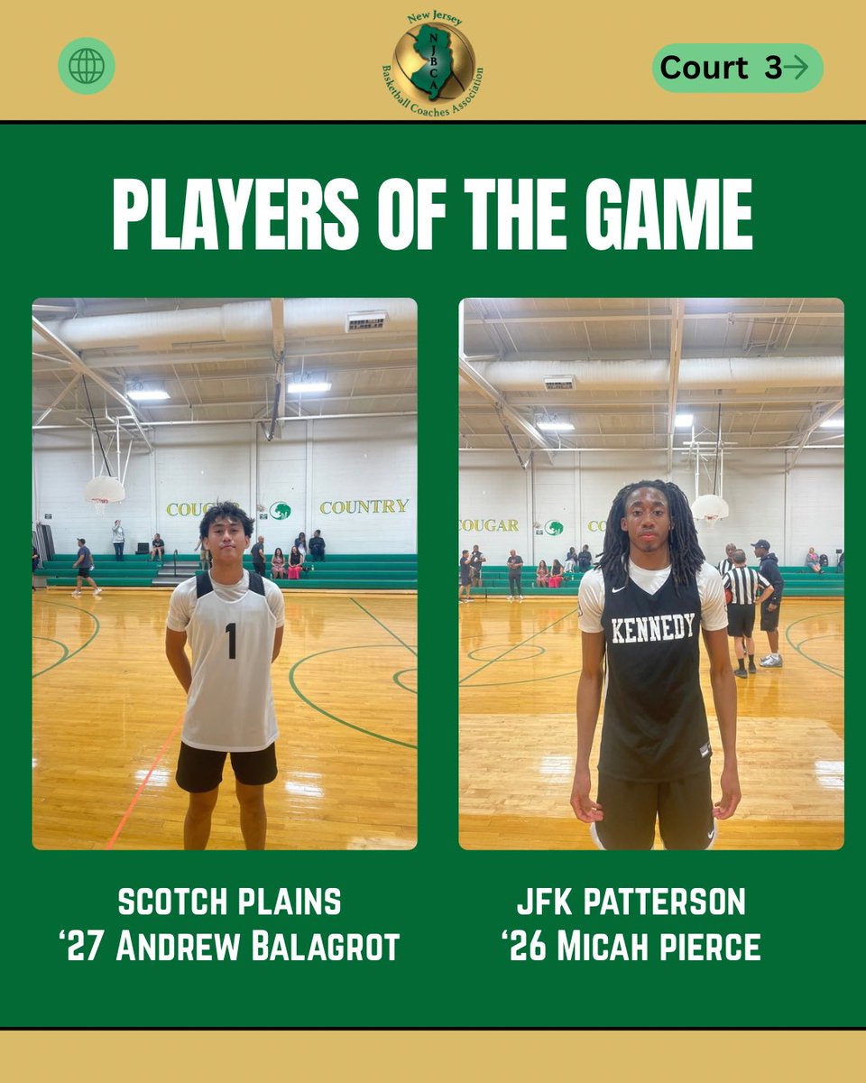 New Jersey Basketball Coaches Association (@njbca_official) on Twitter photo Player of the Game for Day 3 8:30am games! #NJBCA #JerseyLive <a href="/EasternBoysBB/">Eastern Boys Basketball</a> <a href="/WHPatriotsHoops/">Wayne Hills Basketball</a> <a href="/PburgHoops/">Stateliners Basketball</a> <a href="/SP___Basketball/">SP Basketball</a> <a href="/JFKPatersonHS/">JFKHSPaterson</a> Player of the Game for Day 3 8:30am games! #NJBCA #JerseyLive <a href="/EasternBoysBB/">Eastern Boys Basketball</a> <a href="/WHPatriotsHoops/">Wayne Hills Basketball</a> <a href="/PburgHoops/">Stateliners Basketball</a> <a href="/SP___Basketball/">SP Basketball</a> <a href="/JFKPatersonHS/">JFKHSPaterson</a>