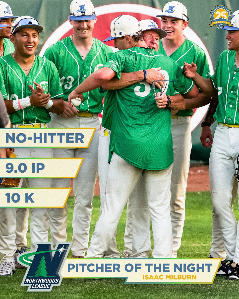 Madison Mallards (@madisonmallards) on Twitter photo ππΌπ πππππ ππππ πΌ πΏπππ½π βοΈ
<a href="/isaacmilburn4/">Isaacmilburn</a> brings home Northwoods League Pitcher of the Night honors after last night's historic performance. π₯ ππΌπ πππππ ππππ πΌ πΏπππ½π βοΈ
<a href="/isaacmilburn4/">Isaacmilburn</a> brings home Northwoods League Pitcher of the Night honors after last night's historic performance. π₯