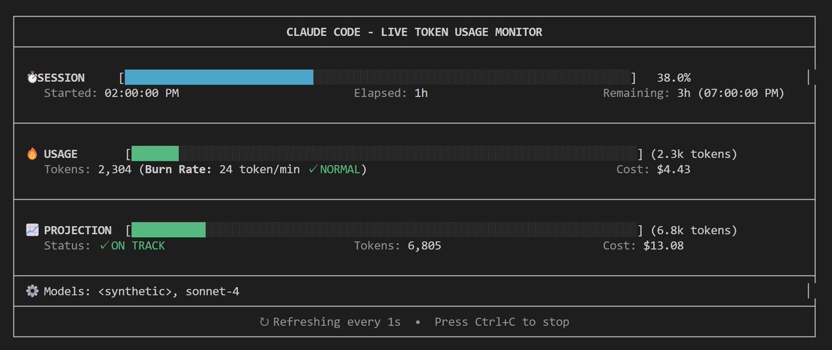 Claude Codeの使用状況を表示するツールccusageがリアルタイム表示され