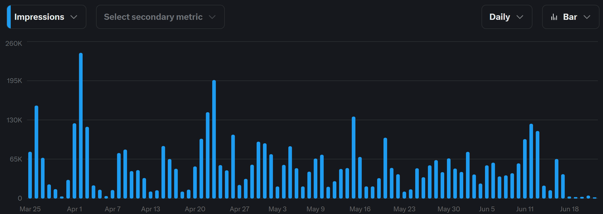 Funny how the free speech platform gets down when America decides to SMO Iran

Lol at all of the #noticers, "race" people, "communists", "socialists", Zohran Mamdanis &amp; anyone else who thinks they're challenging the system whilst being promoted during this time of peak propaganda