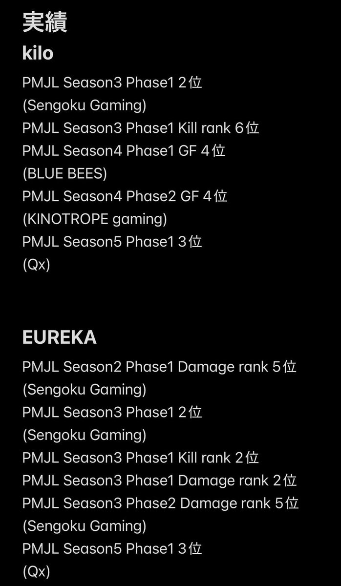naknaknakkkk's tweet photo. Team LFT
kilo(@kilodesu)
EUREKA(@AntiIffy)
Nack(@naknaknakkkk)
KenG(@Style_KenG)

活動させて頂ける企業様やチーム様、ご興味をお持ちいただけましたらqxpubgm@gmail.comまたはXのDM(@kilodesu)までご連絡お願いいたします。

#PMJL
#PUBG_MOBILE https://t.co/UVOpBWg3I0