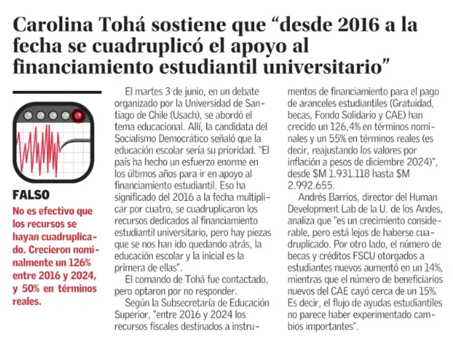 En esta edición, chequeamos a los candidatos a la primaria oficialista.