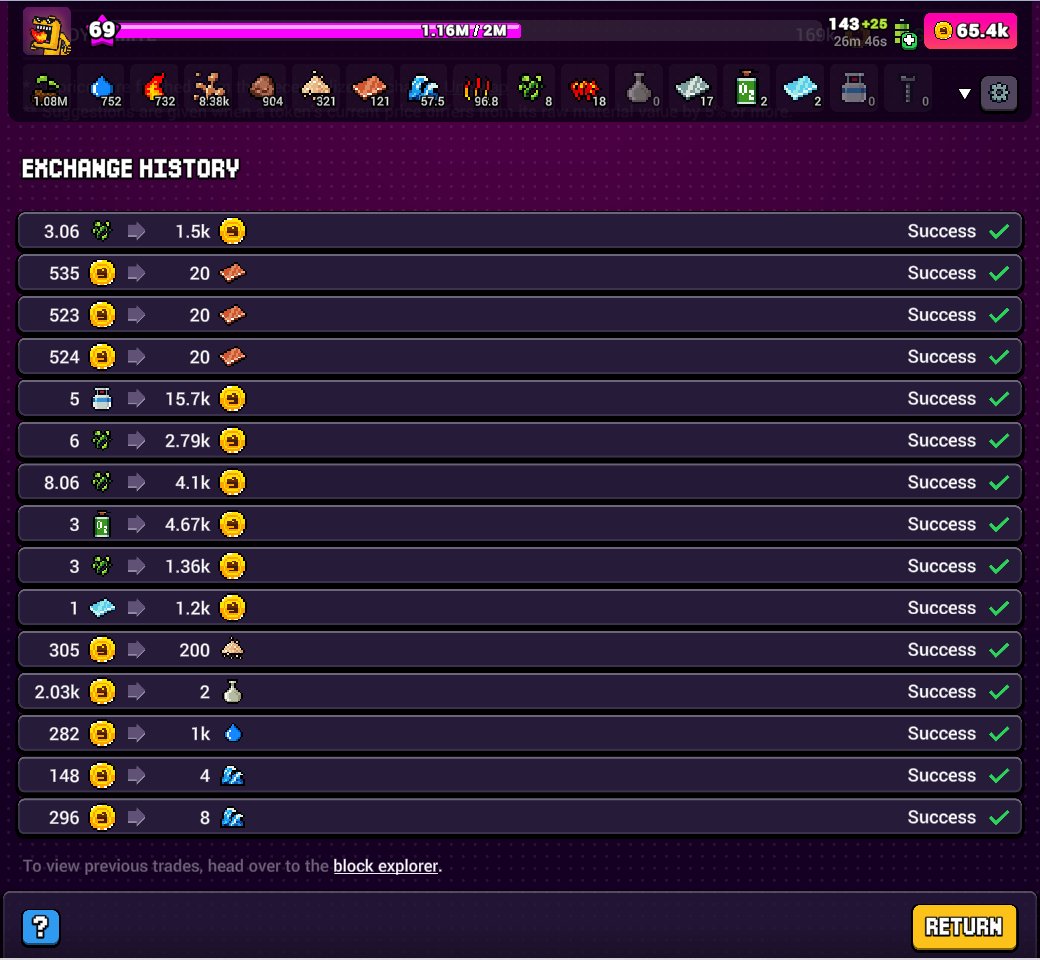 lfrrr <a href="/AngryDynomites/">Angry Dynomites Lab 🦖</a> 
#ProjectVoyagerDay11