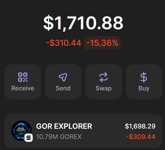 If you shared a thread , tagged us , commented , shilled $GOREX , shared your ideas , raid $GOREX anywhere , comment under this thread , you've 4 hours the winners will be under this thread , share what you've done.

We need real raiders , real community members , not draws,