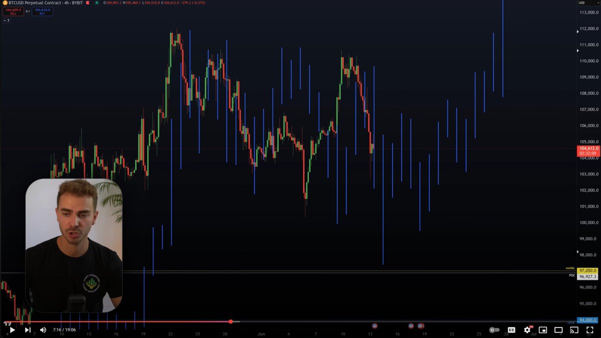 Daniel📈 tweet media