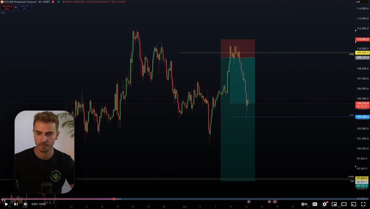 Daniel📈 tweet media